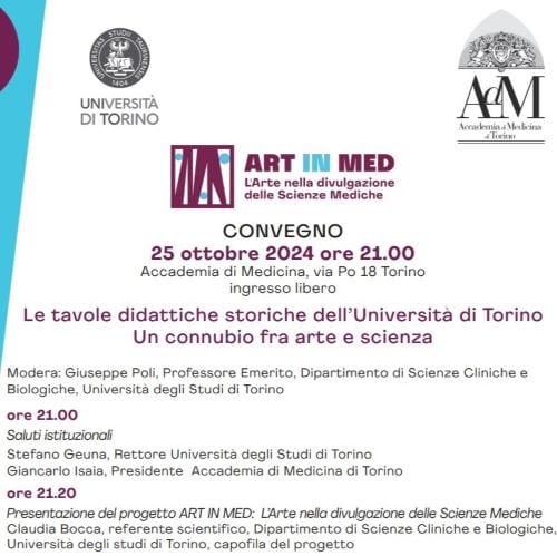 Tavole storiche dell’800 altro che quelle multimediali! Da vedere all'Accademia di Medicina di Torino