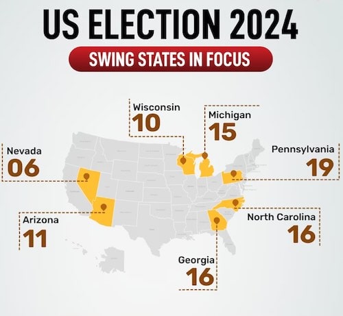 Election day swing states per Harris e Trump. Decidono i magnifici 7