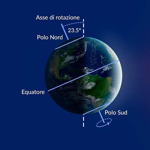 21.12 Solstizio d’inverno 2024 alle 10.21